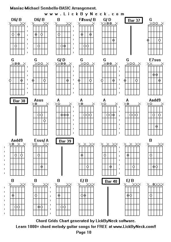 Chord Grids Chart of chord melody fingerstyle guitar song-Maniac-Michael Sembello-BASIC Arrangement,generated by LickByNeck software.